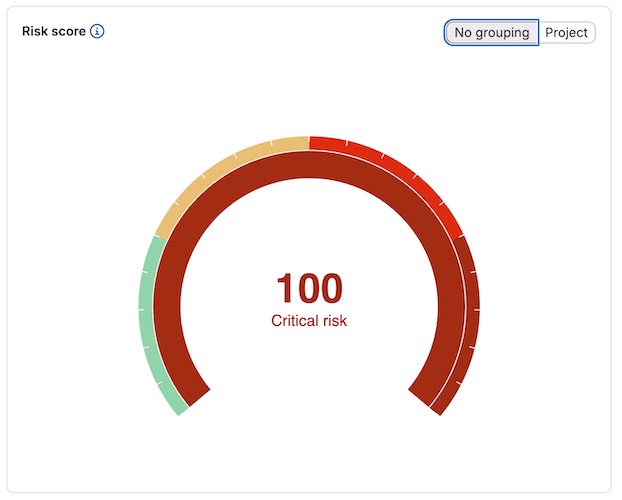 Security dashboard project grid view